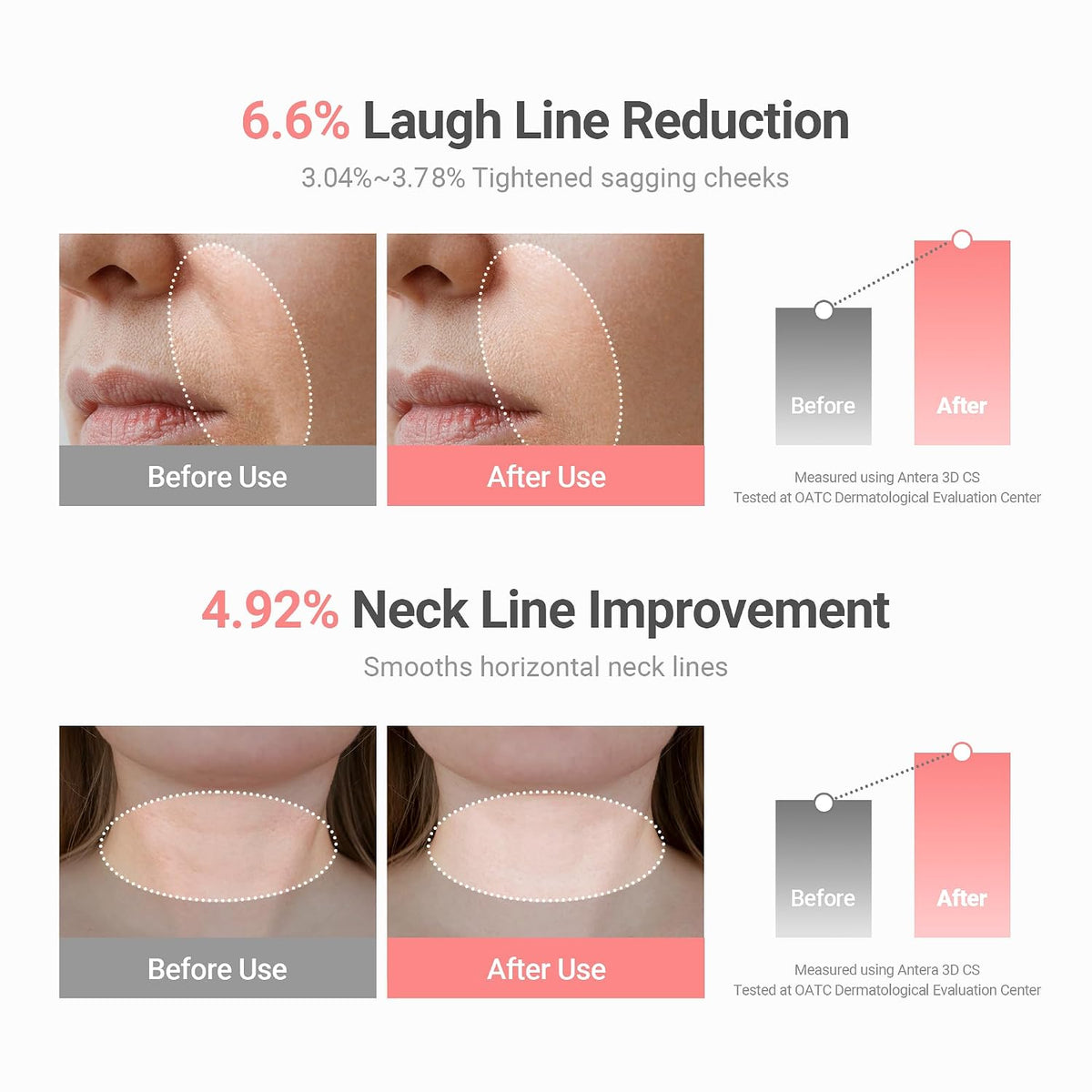 Wrinkle Bounce Multi Balm